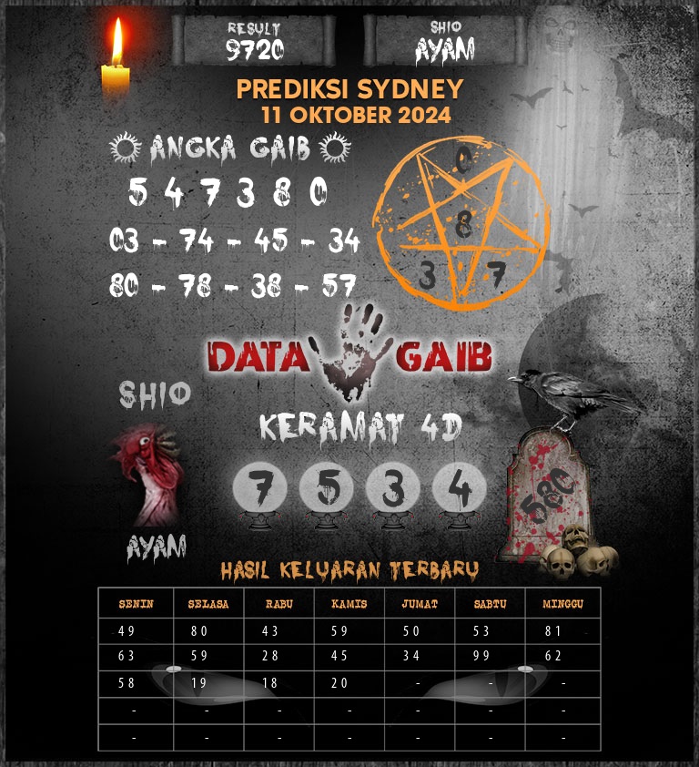 SYAIR SDY VIP